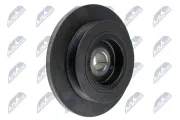 Umlenk-/Führungsrolle, Keilriemen NTY RKP-TY-010