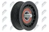Umlenk-/F&uuml;hrungsrolle, Keilrippenriemen NTY RNK-AR-004