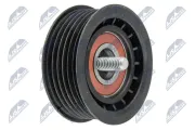 Umlenk-/Führungsrolle, Keilrippenriemen NTY RNK-AR-004