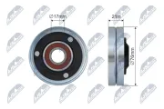 Umlenk-/Führungsrolle, Keilriemen NTY RNK-AU-054