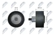 Umlenk-/Führungsrolle, Keilriemen NTY RNK-BM-021