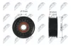 Umlenk-/F&uuml;hrungsrolle, Keilrippenriemen NTY RNK-CH-025
