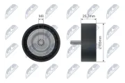 Umlenk-/Führungsrolle, Keilriemen NTY RNK-CH-032