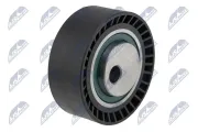 Spannrolle, Keilrippenriemen NTY RNK-CT-003
