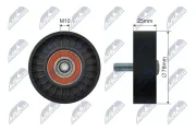 Spannrolle, Keilriemen NTY RNK-CT-041