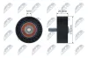 Spannrolle, Keilrippenriemen NTY RNK-CT-053