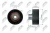 Umlenk-/F&uuml;hrungsrolle, Keilrippenriemen NTY RNK-CT-065