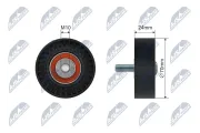 Umlenk-/Führungsrolle, Keilriemen NTY RNK-FR-043