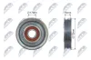 Umlenk-/F&uuml;hrungsrolle, Keilrippenriemen NTY RNK-HD-007