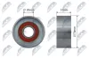 Umlenk-/F&uuml;hrungsrolle, Keilrippenriemen NTY RNK-HD-016
