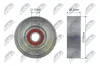 Umlenk-/F&uuml;hrungsrolle, Keilriemen NTY RNK-HY-519