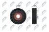 Spannrolle, Keilrippenriemen NTY RNK-KA-012