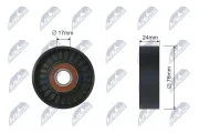 Spannrolle, Keilrippenriemen NTY RNK-LR-010