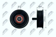 Umlenk-/Führungsrolle, Keilriemen NTY RNK-LR-012
