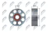 Spannrolle, Keilrippenriemen NTY RNK-LR-014