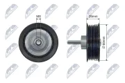 Spannrolle, Keilrippenriemen NTY RNK-LR-019