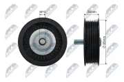 Umlenk-/Führungsrolle, Keilriemen NTY RNK-ME-016
