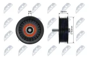 Umlenk-/Führungsrolle, Keilriemen NTY RNK-ME-028