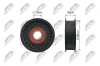Spannrolle, Keilrippenriemen NTY RNK-ME-051