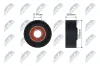 Spannrolle, Keilrippenriemen NTY RNK-ME-053