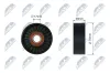 Spannrolle, Keilrippenriemen NTY RNK-ME-055