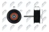 Spannrolle, Keilrippenriemen NTY RNK-ME-056