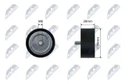 Spannrolle, Keilrippenriemen NTY RNK-ME-063