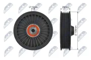 Spannrolle, Keilrippenriemen NTY RNK-ME-070