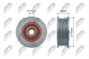 Spannrolle, Keilrippenriemen NTY RNK-MZ-019