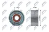 Spannrolle, Keilrippenriemen NTY RNK-NS-026
