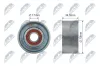 Spannrolle, Keilrippenriemen NTY RNK-NS-038