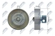 Spannrolle, Keilrippenriemen NTY RNK-NS-042