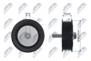 Umlenk-/Führungsrolle, Keilrippenriemen NTY RNK-PL-024