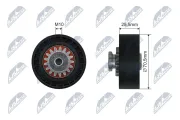 Spannrolle, Keilrippenriemen NTY RNK-RE-036