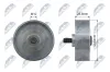 Umlenk-/F&uuml;hrungsrolle, Keilrippenriemen NTY RNK-TY-007