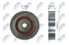Umlenk-/F&uuml;hrungsrolle, Keilrippenriemen NTY RNK-TY-028