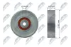 Spannrolle, Keilrippenriemen NTY RNK-TY-040