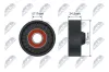 Spannrolle, Keilrippenriemen NTY RNK-VV-020