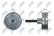 Umlenk-/Führungsrolle, Keilrippenriemen NTY RNK-VW-022