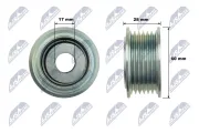Umlenk-/Führungsrolle, Keilrippenriemen NTY RNK-VW-043
