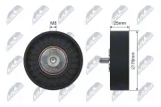 Umlenk-/Führungsrolle, Keilrippenriemen NTY RNK-WW-016