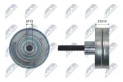 Umlenk-/Führungsrolle, Keilrippenriemen NTY RNK-WW-022