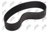 Keilrippenriemensatz NTY SPL-WW-001 Bild Keilrippenriemensatz NTY SPL-WW-001