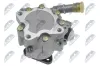 Hydraulikpumpe, Lenkung NTY SPW-AU-007 Bild Hydraulikpumpe, Lenkung NTY SPW-AU-007