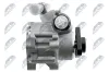 Hydraulikpumpe, Lenkung NTY SPW-AU-011 Bild Hydraulikpumpe, Lenkung NTY SPW-AU-011