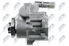 Hydraulikpumpe, Lenkung NTY SPW-AU-015 Bild Hydraulikpumpe, Lenkung NTY SPW-AU-015