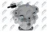 Hydraulikpumpe, Lenkung NTY SPW-AU-024 Bild Hydraulikpumpe, Lenkung NTY SPW-AU-024
