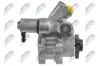 Hydraulikpumpe, Lenkung NTY SPW-AU-026 Bild Hydraulikpumpe, Lenkung NTY SPW-AU-026