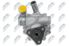 Hydraulikpumpe, Lenkung NTY SPW-AU-026 Bild Hydraulikpumpe, Lenkung NTY SPW-AU-026