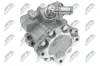 Hydraulikpumpe, Lenkung NTY SPW-AU-027 Bild Hydraulikpumpe, Lenkung NTY SPW-AU-027